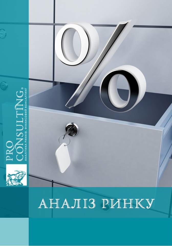 Аналіз банківського сектору України, 2016 рік